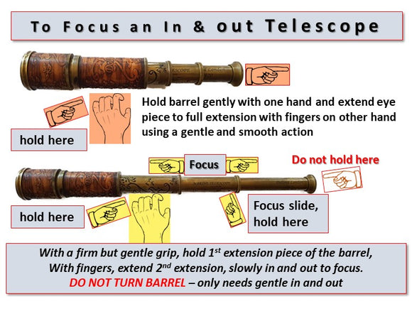HOW TO FOCUS A TELESCOPE